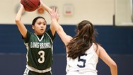 Long Branch defeats Raritan - Girls basketball recap