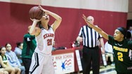 Girls Basketball: Kearny advances in William Masopust Jr. Holiday Classic first round